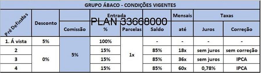 TERRENO COMERCIAL em Porto Alegre - Rio Grande do Sul, Anchieta 2