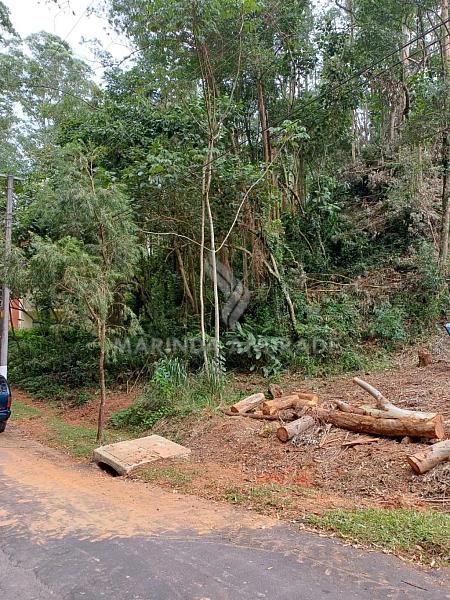 TERRENO À VENDA - CONDOMÍNIO CAPITAL VILLE - JUNDIAÍ — foto 13