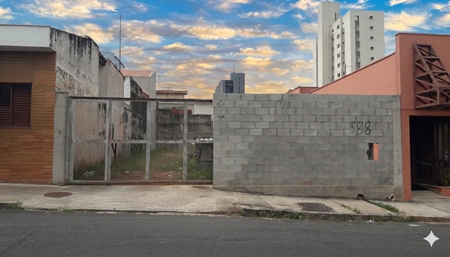 VENDA - LOTE DE TERRENO - CENTRO - SALTO/SP