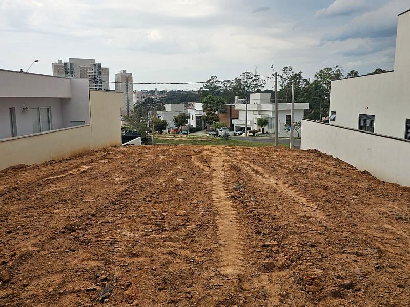 VENDA - LOTE DE TERRENO - CONDOM�NIO CENTRAL PARQUE RESERVA - SALTO/SP 2