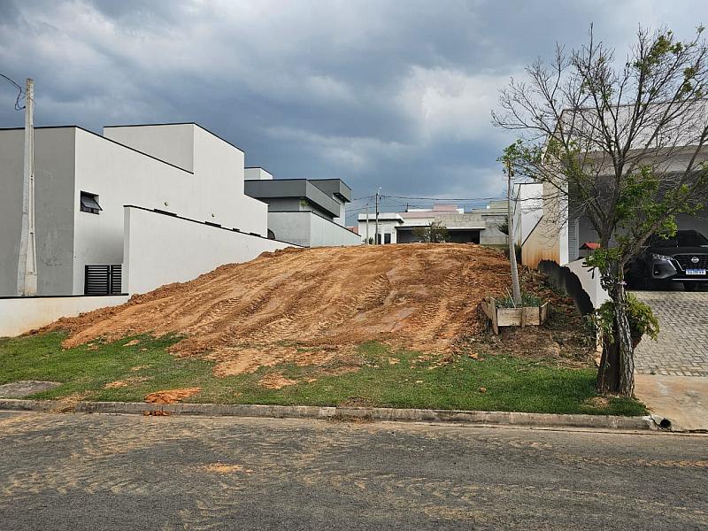 VENDA - LOTE DE TERRENO - CONDOM�NIO CENTRAL PARQUE RESERVA - SALTO/SP 4