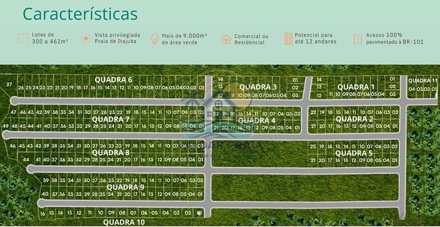 Loteamento Bela Vista – Invista ou construa no litoral com até 12 andares! — foto 4